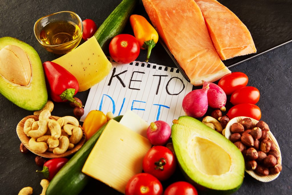 Variety of keto-friendly foods for South Beach Keto Diet including salmon, avocado, cheese, nuts, and vegetables arranged around a 'Keto Diet' sign on a dark background.